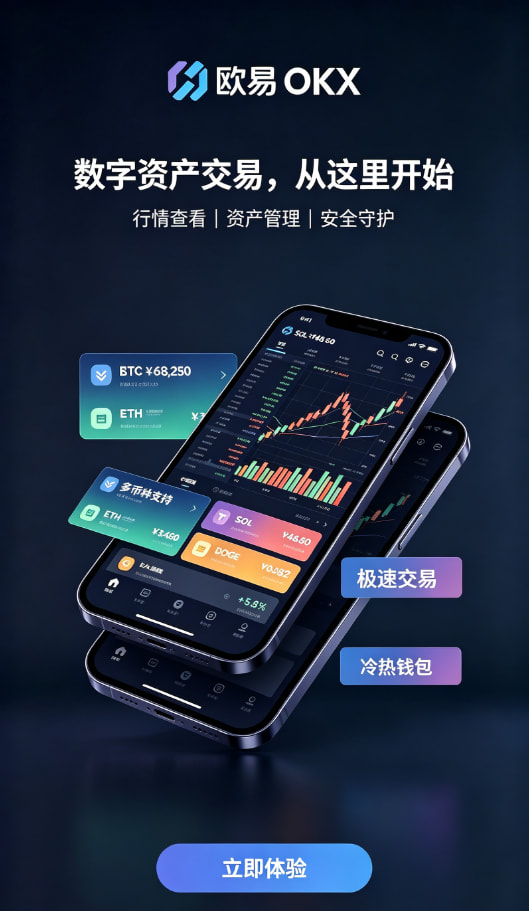 下载欧交易所最新app安全交易配图